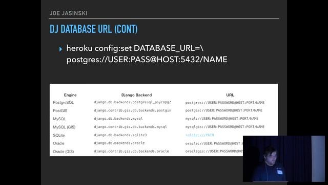 Deploying Django to Heroku смотреть онлайн