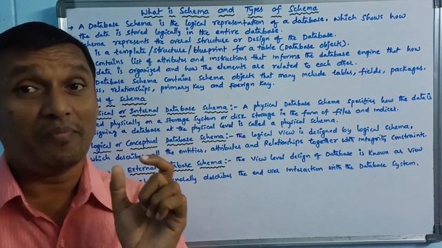 Database Schema | What is Schema? and Types of Schema | DBMS | Telugu смотреть онлайн