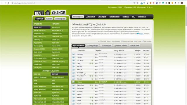 Bestchange как пользоваться? Бестчендж - мониторинг обменников