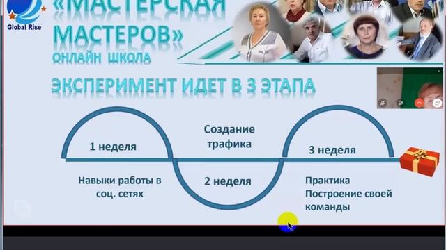 Онлайн школа "Мастерская мастеров" 12.08.19 г. смотреть онлайн