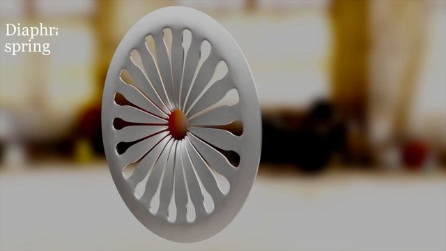 क्लच कैसे काम करता है | How Clutch works (Animation) смотреть онлайн