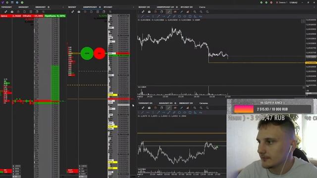 ТРЕЙДИНГ | Онлайн Торговля По Стакану | Cкальпинг Криптовалют | Binance Futures | Vataga EasyScalp смотреть онлайн