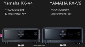 Yamaha RX-V4A 5.1 Channel 8K AV Receiver Vs Yamaha RX-V6A 7.2-Channel AV | Comparison | Difference