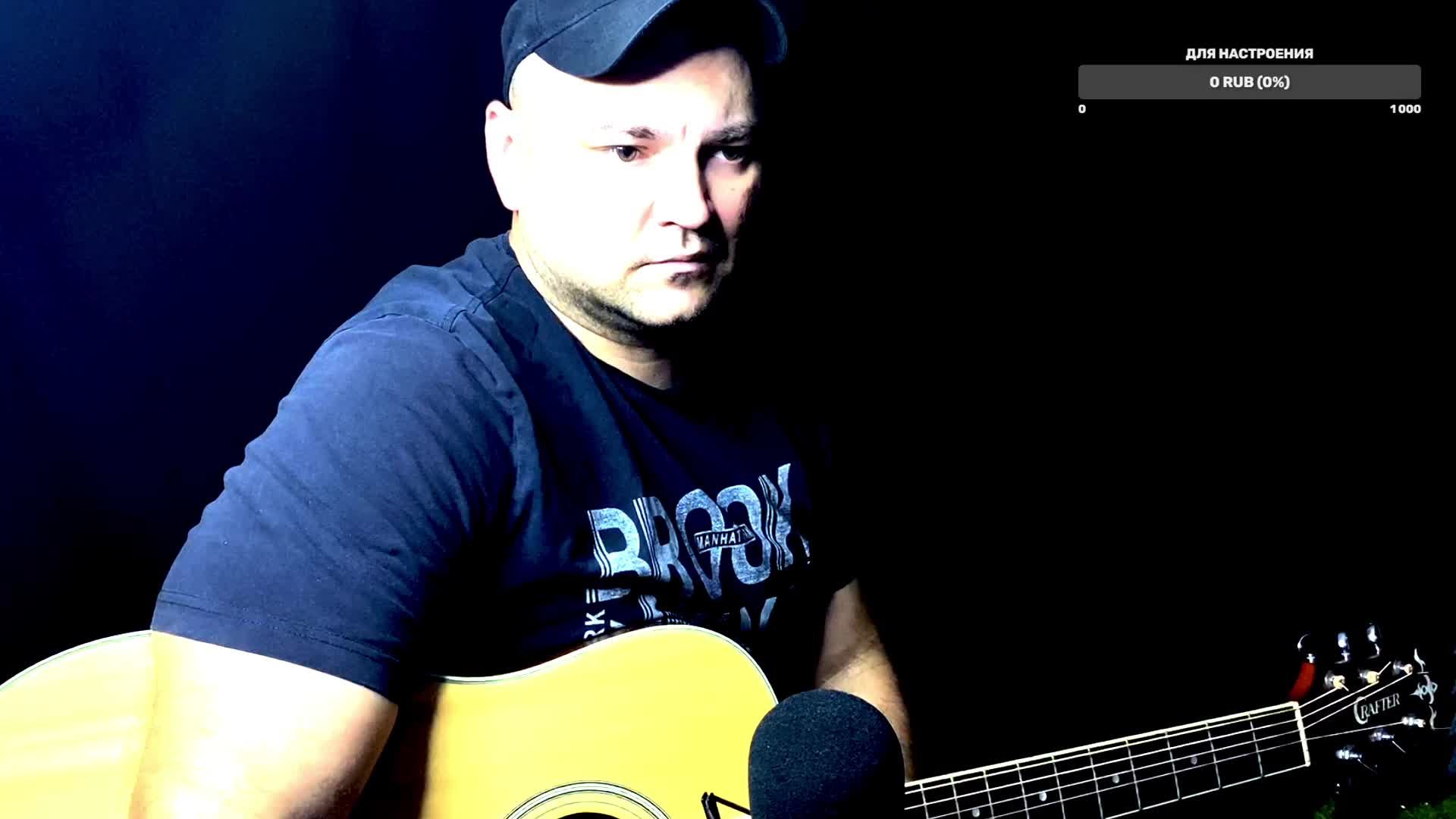 Играю на гитаре что умею смотреть онлайн