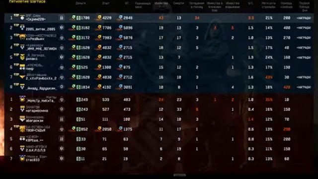 Warface:Мясорубки!И рм смотреть онлайн