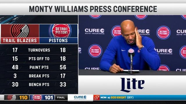 Pistons LIVE 11.1.23: Monty Williams смотреть онлайн