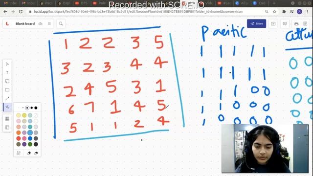 #Leetcode #417. Pacific Atlantic Water Flow смотреть онлайн