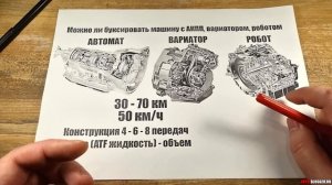 НЕЛЬЗЯ БУКСИРОВАТЬ АВТОМАТ - ВАРИАТОР - РОБОТ? ПРОСТО О СЛОЖНОМ