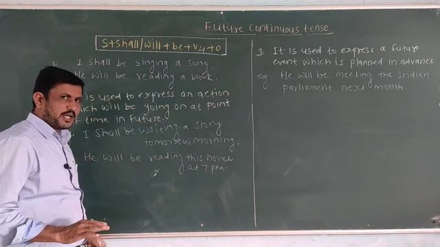 Future Continuous or Progressive Tense смотреть онлайн