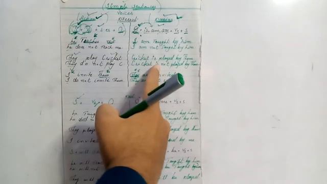 Passive Voice Simple Present Past And Future With Sir NOOR M BHUTTO