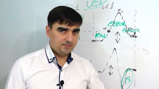 21. Внутри японских свечей. Мастер-класс Андрея Шевченко смотреть онлайн