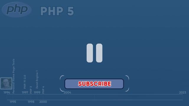 PHP: The Language That Powers The World смотреть онлайн