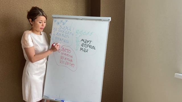 Времена года . Месяцы . Дни недели . смотреть онлайн