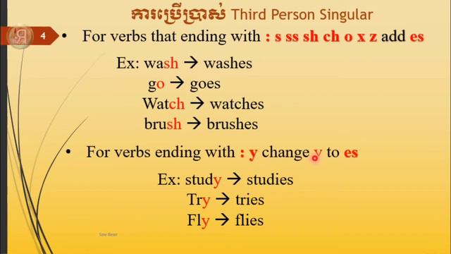 Ep1:📝របៀបប្រើប្រាស់ Present simple / បច្ចុប្បន្នកាលធម្មតា / Study English with Saw Rean channel. смотреть онлайн