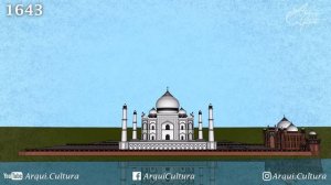 TAJ MAHAL | en 10 MINUTOS