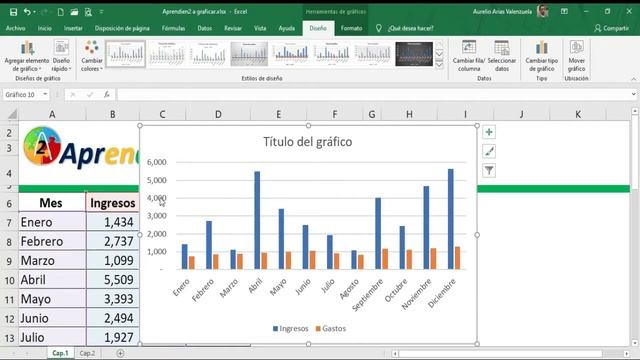 ?Cómo hacer GRAFICOS en Excel, fácil? y rápido. Tutorial de #Excel, 2020 смотреть онлайн
