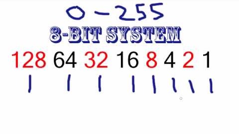 Computer Networking Tutorial - 22 - How Binary Code Works смотреть онлайн