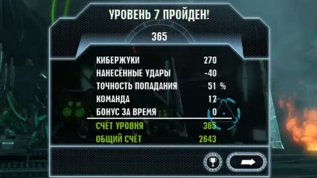 Ральф. Долг героя Hero's Duty смотреть онлайн