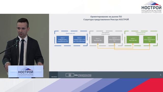 Импортозамещение в строительстве смотреть онлайн