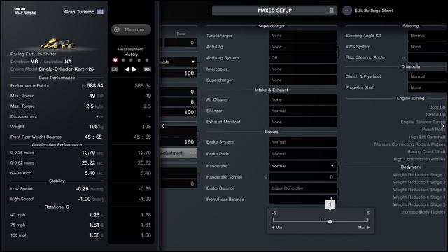 Gran Turismo 7 RACING KART 125CC SHIFTER | Tune Setup + Reference Lap смотреть онлайн