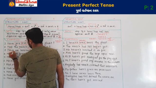 Present Perfect Tense | પૂર્ણ વર્તમાનકાળ | Part 2 | Interrogative & Negative Sentences | Jayraj Sir смотреть онлайн