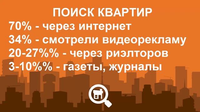 Как продать квартиру быстро и выгодно! Золотые правила для собственников квартир. смотреть онлайн