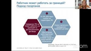 Всё о трудовых спорах за один день