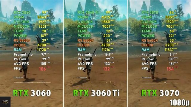 RTX 3060 Vs 3060 Ti Vs 3070 + Ryzen 5 5600