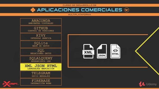 Desarrollo de Aplicaciones Comerciales con Python y Kivy para Android, iOS, Windows, Linux y MacOS смотреть онлайн