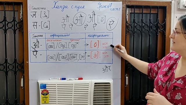 Хинди с нуля. Урок №8, часть 1