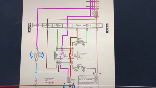 Как работают вентиляторы EJ20X (2004)