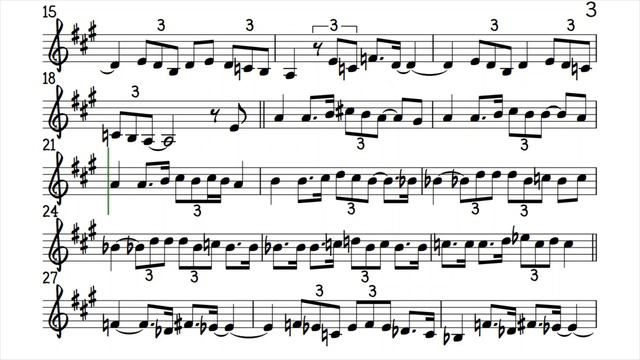 You Don't Own Me Trumpet Clarinet Sheet Music Backing Track Play Along Partitura смотреть онлайн