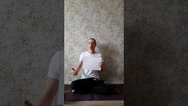 Цикл проживания кризисов (путь восстановления) смотреть онлайн
