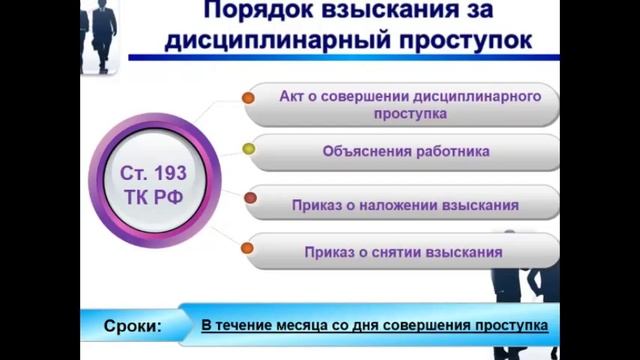 Трудовая дисциплина на предприятии смотреть онлайн