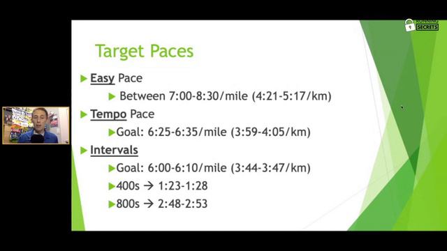 How to Run a SUB 19 Minute 5k | Exact Workouts, Paces, & Strategies! смотреть онлайн