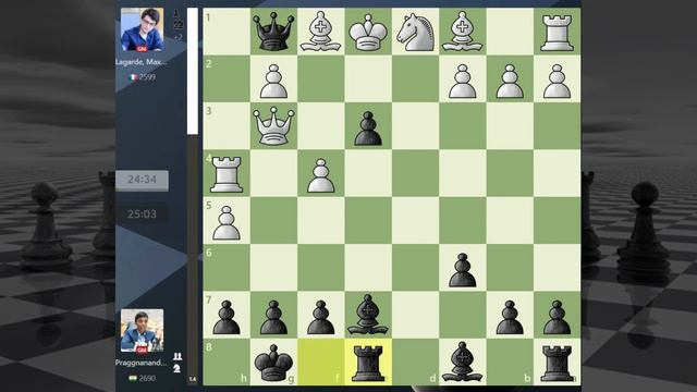 Кубок мира 2023. Прагнанадха - Все отдал и выиграл. Шахматы. Испанская партия