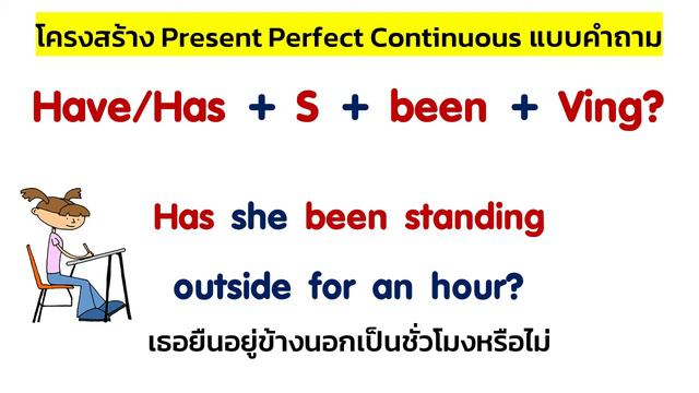 เรียนภาษาอังกฤษ ออนไลน์ EP 43 :สอนแต่งประโยค Present Perfect Continuous Tense ฉบับเข้าใจง่าย смотреть онлайн