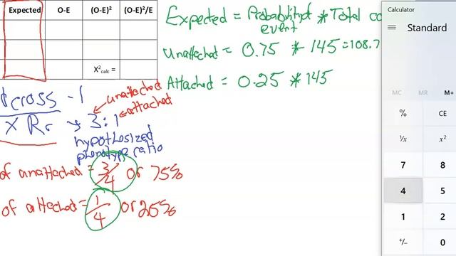 Lab 10 - Math example: monohybrid Chi square test смотреть онлайн