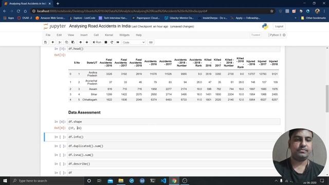 Data Analytics Introduction | Data Wrangling смотреть онлайн