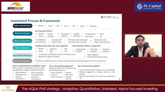 How does Quant Investing Work? | Prabhudas Lilladher AQUA PMS | Siddharth Vora | #quant #investment смотреть онлайн