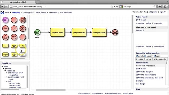 drawing a bpmn diagram on www.modelworld.nl/testing123 смотреть онлайн