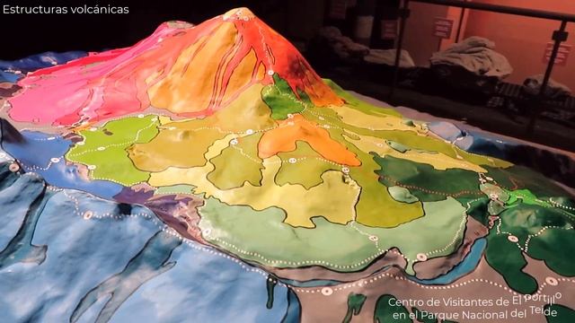 MAQUETA DE LAS ESTRUCTURAS VOLCÁNICAS DEL PARQUE NACIONAL DEL TEIDE Centro de Visitantes El Portill смотреть онлайн