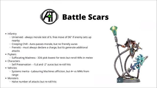 Beyond the Veil Crusade Mission Pack - Review of New Expansion for Warhammer 40K смотреть онлайн