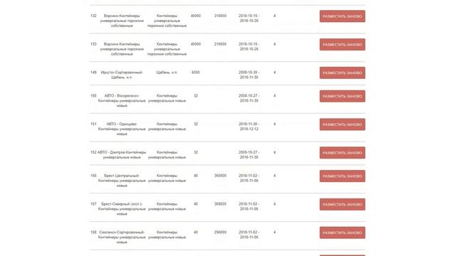 Онлайн аукцион грузовых железнодорожных и автомобильных перевозок смотреть онлайн