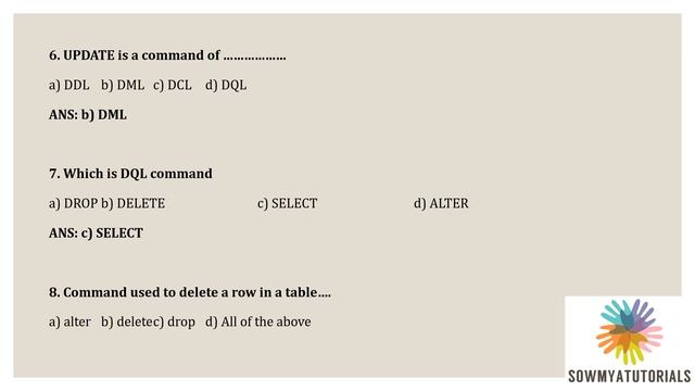 2ND PUC|COMPUTER SCIENCE | SQL COMMANDS |MULTIPLE CHOICE QUESTIONS|2022-23 смотреть онлайн