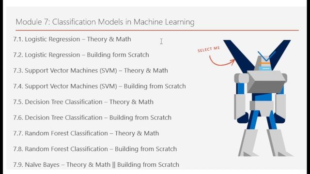 #Tutorial-2 = Machine Learning in Python Course Curriculum смотреть онлайн