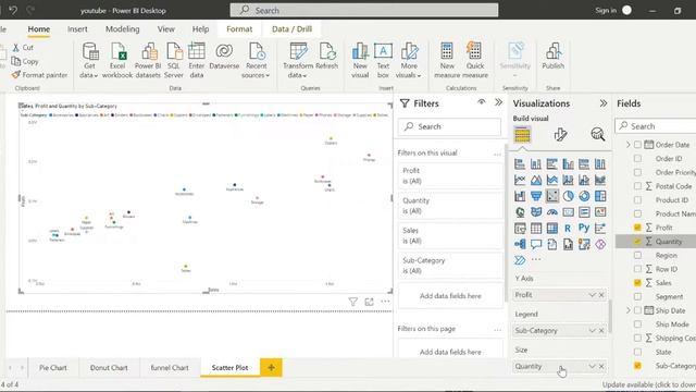 استخدام scatter chart في power bi смотреть онлайн