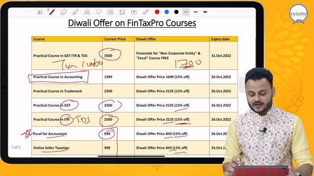 GSTR  1 में HSN Code डालना कब Mandatory हैं? Ft @skillvivekawasthi