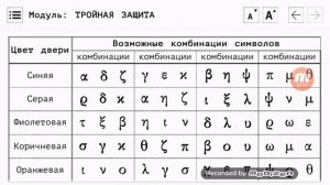 Them bombs прохождение 1серия (1я часть)