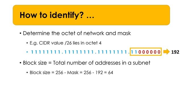 How to identify subnet, broadcast and valid ip addresses range смотреть онлайн